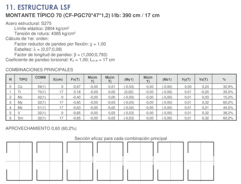 diseño y calculo de estructuras steel framing