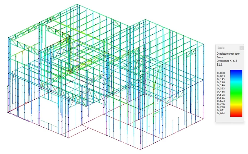 revisión estructuras steel framing